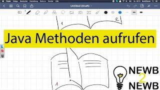 Methoden aufrufen | Java Tutorial Deutsch [5]