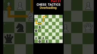 Overloading | Chess Tactics Series #chess