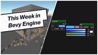 Component Hooks, Quill UI Demo, and Procedural applications - This Week in Bevy