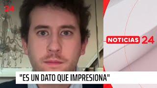 Analista por caída del IPC en junio: "Es un dato que impresiona" | 24 Horas TVN Chile