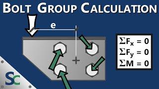 Bolt Group Calculation - Eccentrically Loaded Bolt Group Analysis