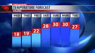 HD   KXLH Video Forecast