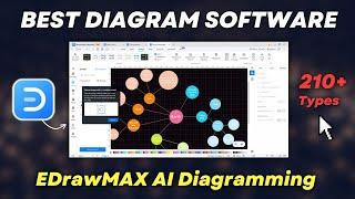 Best AI Diagram software for PC in 2025 - Wondershare EdrawMAX Review