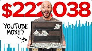 How I Spent $222,038 to Grow My YouTube in 2020