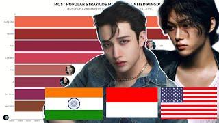 STRAY KIDS - Most Popular Member in Different Countries and Worldwide from 2018 to 2024 I Updated