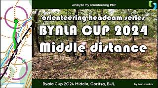 Analyze My Orienteering #69 - Byala Cup Middle - Goritsa, Varna (2024-09-07)