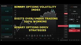 Deriv Binary options Digits trading volatility index 100% success strategy