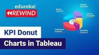 KPI Donut Charts in Tableau |  Tableau Charts   | Tableau  Tutorial |  Edureka Rewind