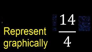 Represent 14/4 graphically . Graphic representation of fractions, graph