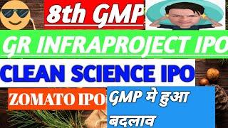 ZOMATO IPO GMP • ZOMATO IPO • CLEAN SCIENCE IPO GMP • GR INFRAPROJECT IPO GMP • UPCOMING IPO 2021