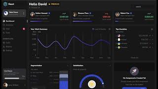 Responsive React Dashboard with Tailwind | Mind-Blowing Codepen #114 #react #html  #css #shorts