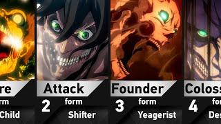 All Forms of Eren Yeager in Attack on Titan