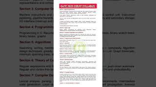 GATE 2025 CSE/IT SYLLABUS/ Computer Science and Engineering/ Information Technology Gate Syllabus