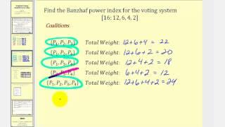 Weighted Voting:  The Banzhaf Power Index