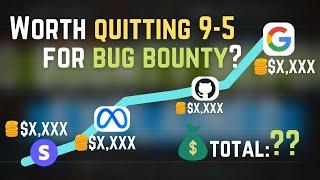How much money I made in my 1st year of bug bounty? Bounty vlog #4