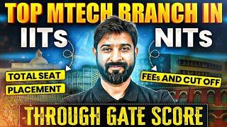 Top M.Tech Branch In IIT's & NIT's Through GATE Score | Total Seat | Placement | Fees and Cut off