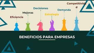 Productividad empresarial