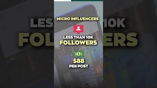 How to make money on Instagram