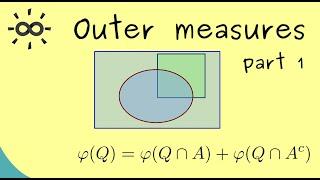 Measure Theory 20 | Outer measures - Part 1