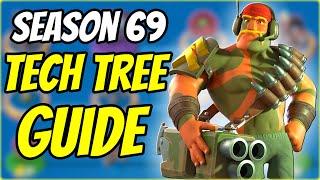 Season 69 Guide: Best Starting Paths (Boom Beach)