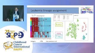 Updated values of multiparameter flow cytometry in the work up of leukemia, lymphoma, pancytopenia