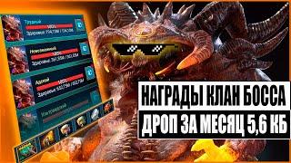 ОПЯТЬ УДАЧА! | НАГРАДЫ С КЛАН БОССА АДСКИЙ УЛЬТРААДСКИЙ | RAID:Shadow Legends