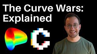 Everything you need to know about The Curve Wars