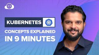 What Is Kubernetes - The Engine Behind Google's massive Container Systems | KodeKloud