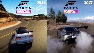 Evolution of Drifting in Forza Horizon 2012-2021