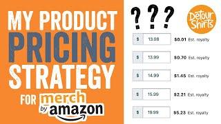 Pricing Strategy for products on Merch by Amazon - How to price your shirts, sweatshirts & hoodies