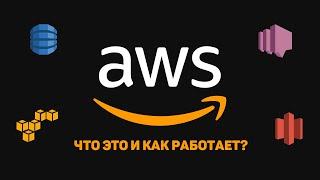 AWS / Amazon Web Services – Что это? Подборка лучших сервисов