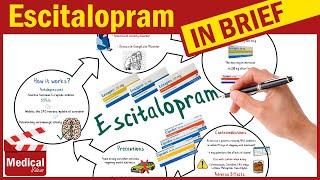 Escitalopram (Lexapro - Cipralex): What is Lexapro Used for? Escitalopram Uses, Dosage, Side Effects