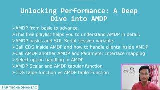 AMDP ( ABAP Managed Database Procedure ) Part - 1