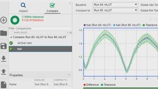 Data Type Optimization - New Feature for Embedded Efficient Designs