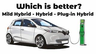 Difference between Mild Hybrid, Hybrid and Plug-in Hybrid