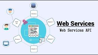 Learn Web Services (SOAP and REST) from Scratch