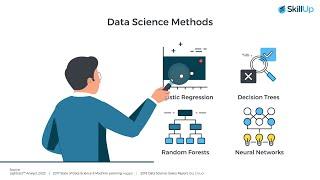 Get a glimpse into the world of a data scientist