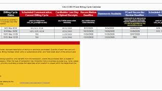 CALS Pcard Billing cycle