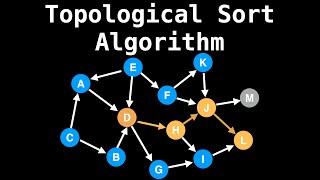 Topological Sort Algorithm | Graph Theory