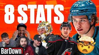 8 STATS THAT SUM UP THE NHL SEASON SO FAR! | BARDOWN PODCAST