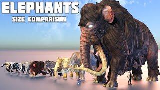 ELEPHANT And MAMMOTH Size Comparison