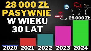 Jak zbudowałem 28 000 zł dochodu pasywnego w wieku 30 lat? Podsumowanie dywidend 2024!