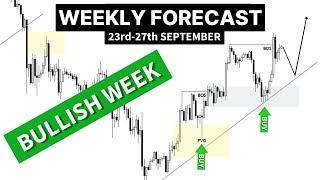 FOREX ANALYSIS ️ USDJPY, XAUUSD, EURUSD, GBPUSD, BTC