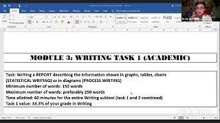 FREE LECTURE on IELTS Writing Task 1 (Academic) for 2 HOURS