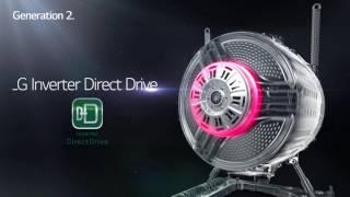 LG Inverter Direct Drive Motor for Washing machine