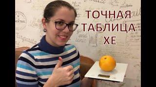 Точная таблица ХЕ! Где найти?