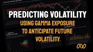 Predicting Volatility using Gamma Exposure