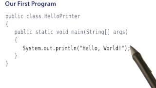 Hello, World - Intro to Java Programming