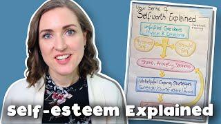 Psychologist Explains Self Esteem: How It Develops & How To Improve It | Building Self Worth