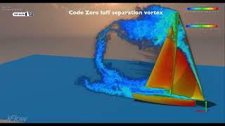 Code Zero luff separation vortex